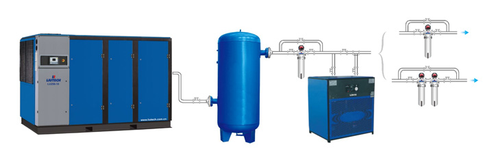 空压机与干燥机的配对的使用注意事项